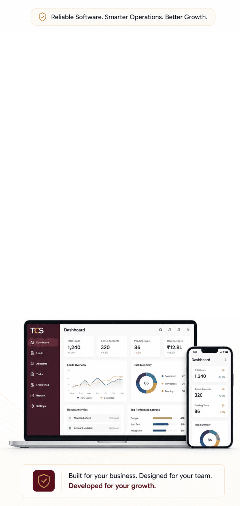 Software development mobile dashboard interface